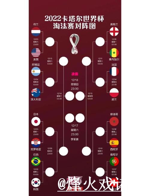 世界杯比分手机官方最新动态与数据分析 世界杯比分手机官方最新动态与数据分析